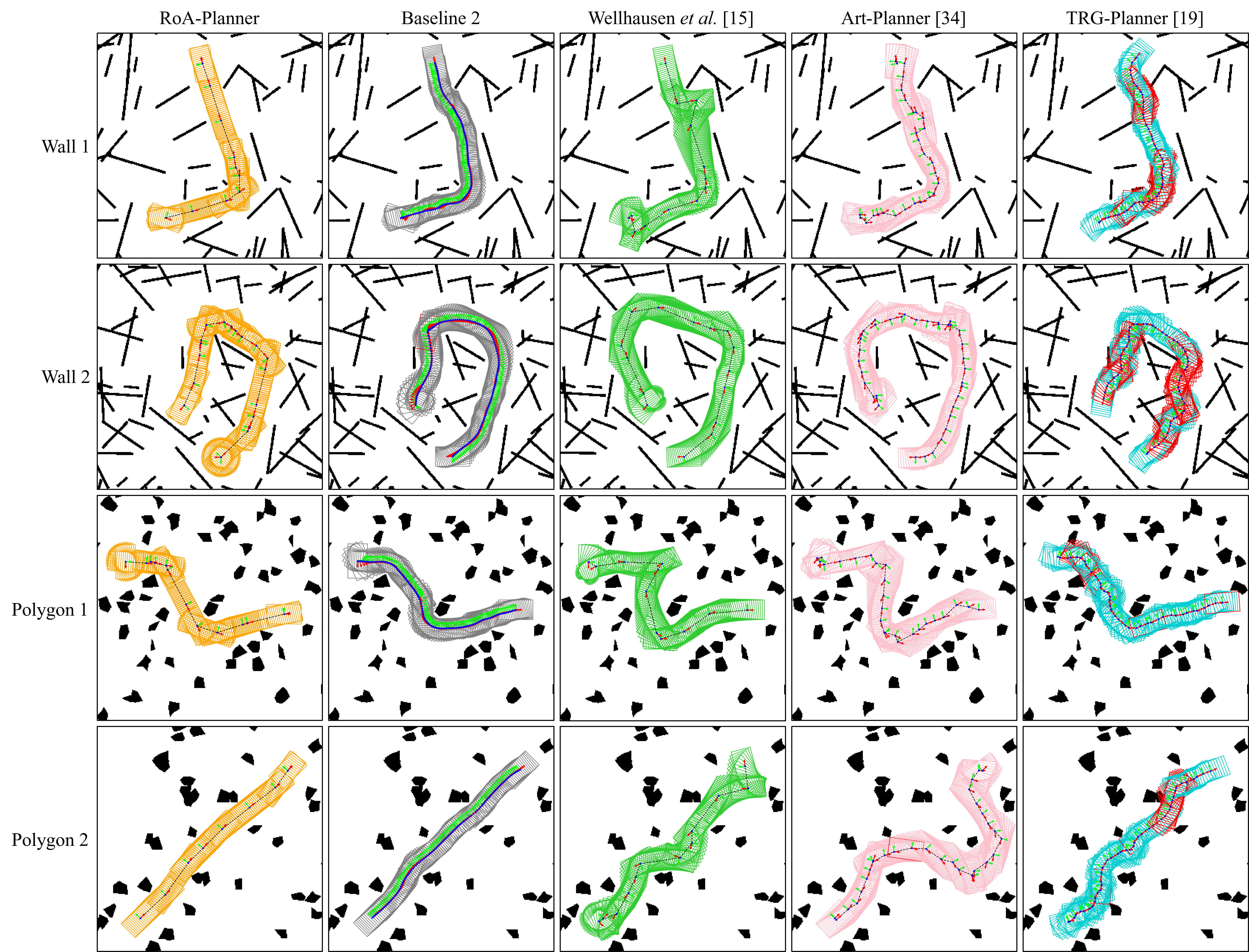 Rotatable area illustration